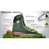 imageHAIX Protector Ultra Mens Steel Toe EH PR WP 8 Inch BootLime Green